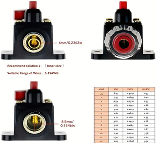 Disyuntor de 150A con reinicio Manual