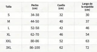 Ropa Perro Impermeable y para la nieve