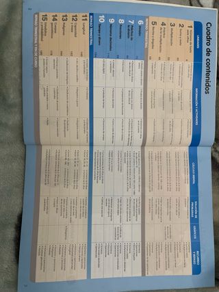 Libro del segundo trimestre de matemáticas