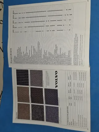 Catálogo Volvo 340 y 360 año 1987