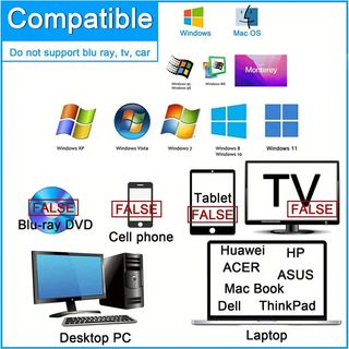 Grabadora CD/DVD Externa