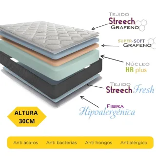 Colchón viscoelástico 105x190x30cm de firmeza alta