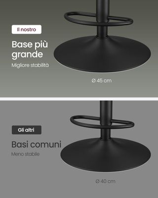 Conjunto De 2 Taburetes De Bar, Sillas De Bar Giratorias Regulables En Altura, PU Acolchado, Sillas De Cocina Con Respaldo Y Reposapiés, Comedor, Barra, Acero, Verde Bosque LJB095C01