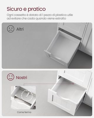 Mueble De Baño, Armario Autoportante, Mueble De Madera Con 4 Cajones Y Puerta, Estante Regulable, Para Sala De Estar, Cocina, Pasillo, Blanco LHC41W