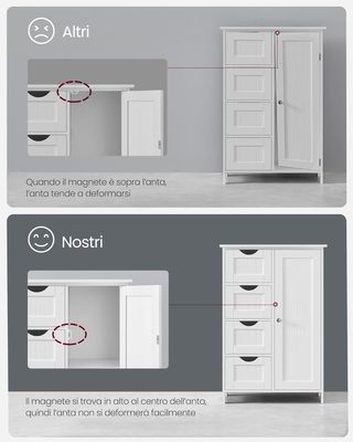 Mueble De Baño, Armario Autoportante, Mueble De Madera Con 4 Cajones Y Puerta, Estante Regulable, Para Sala De Estar, Cocina, Pasillo, Blanco LHC41W