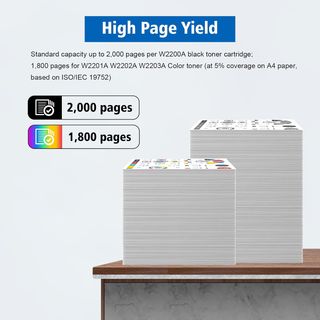 Chip toner ASEKER 220A/220X BKCMY per HP 4202-4302