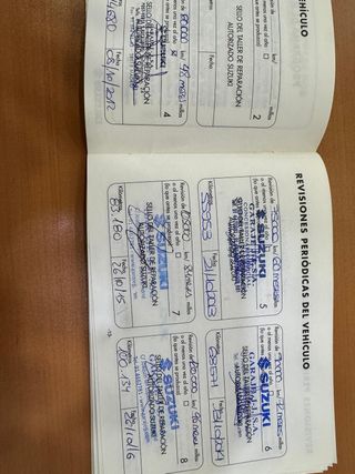 Suzuki SX4 1.9 DDiS GLX