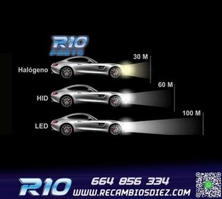 KIT 8 BOMBILLAS LED INTERIOR PARA HONDA CIVIC 06-12