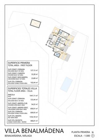Solar en venta en Zona el Higuerón en Benalmádena