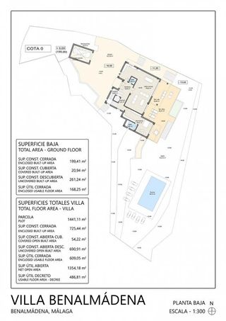 Solar en venta en Zona el Higuerón en Benalmádena