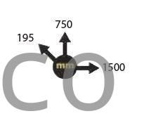 Armario Puertas Correderas 1500 mm Alyco 192802