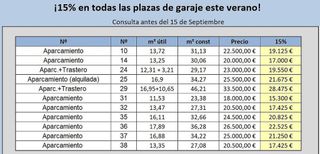 Garaje en venta en San Miguel en Armilla