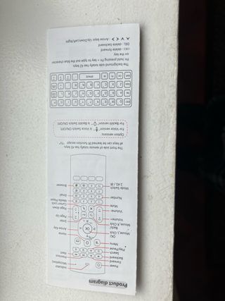 Mando a distancia Magic General