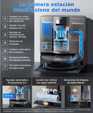 Robot aspirador Ecovacs Deebot X1 OmniCyclone