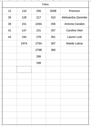 Cromos Liga F 25/26 Panini