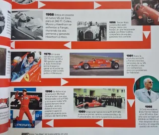 LOTE 7 REVISTAS DE COCHES.