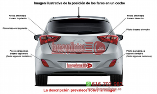 Piloto Trasero Izquierdo FIAT PANDA año 2012