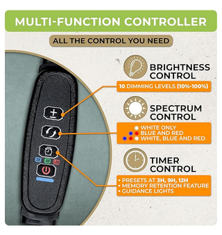 Luz LED para crecimiento de Plantas