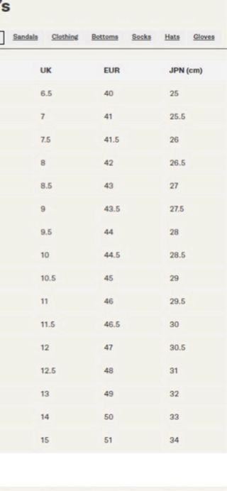 Zapatillas Merrell Vapor Globe 6 Negro. Barefoot