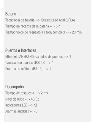 Sai Salicru SPS 800 Soho