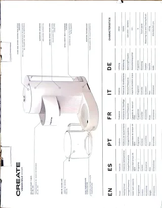 Máquina para hacer leche vegetal CREATE