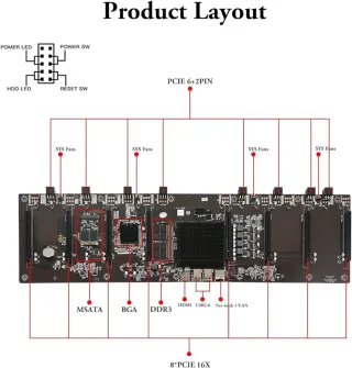 Placa Minería B847 + SSD 128GB + 4GB RAM
