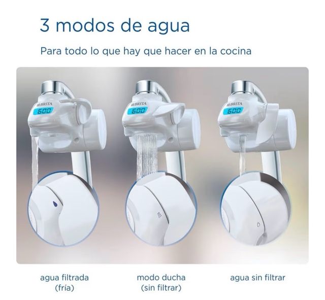 Filtro de agua Brita ON TAP V
