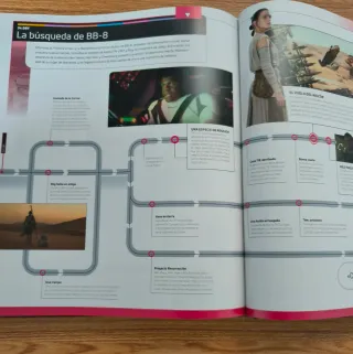 Star Wars. La cronología definitiva: De los tie...