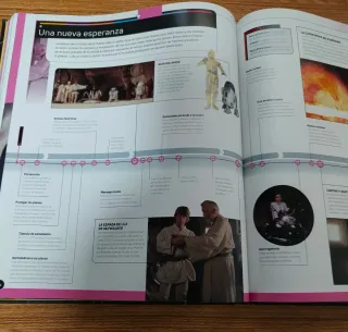 Star Wars. La cronología definitiva: De los tie...