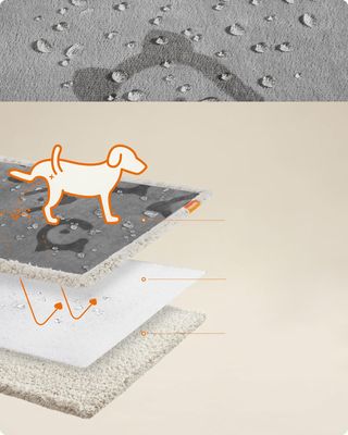 Manta Feandrea Perro Impermeable Gris