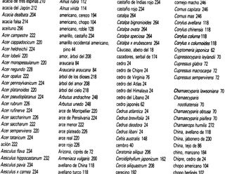 ARBOLES. 250 ESPECIES. GUIA. FLORA. PLANTAS.