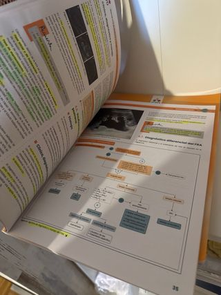 Manuales CTO ultima edicion