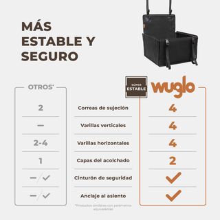 Asiento Reforzado Coche Perro Mediano