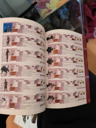 Guía Oficial Final Fantasy X-2