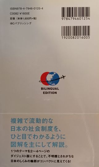 Pack de 6 libros de estudios japoneses