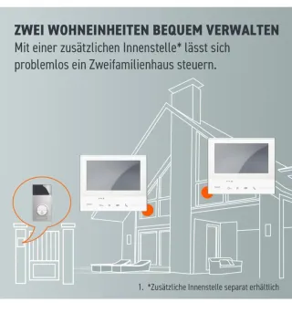 Bticino Línea 3000 - Monitor Manos Libres