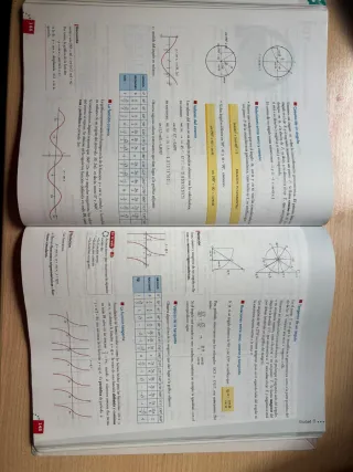 Matemáticas aplicadas a las Ciencias Sociales I.