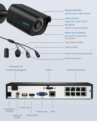 Reolink 4K Kit Camaras de Seguridad, NVR 8CH + 4X