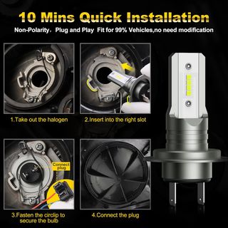 SHINYY Bombilla H7 LED Faro para Coche y Moto, 160