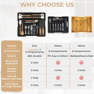 Organizador de Cubiertos Expandible, Bandeja Ajust