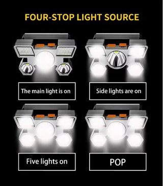 Linterna Frontal LED 5 USB