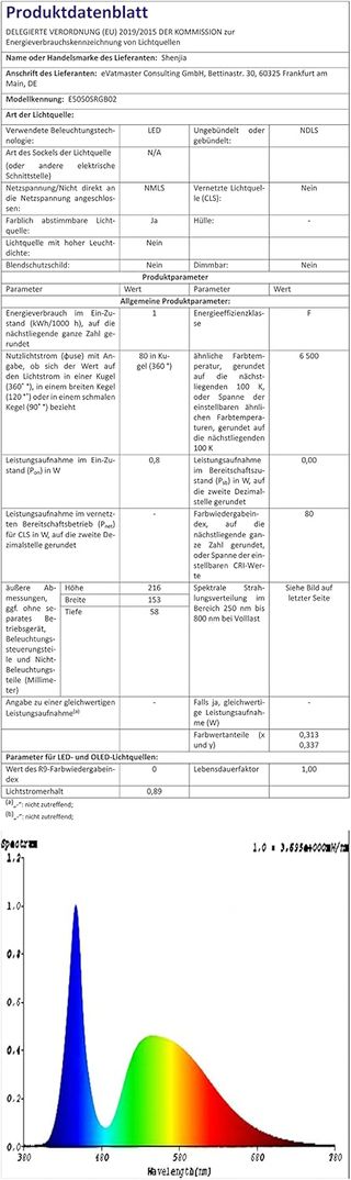 Stitch lampara de noche 3D con luces LED RGB acríl