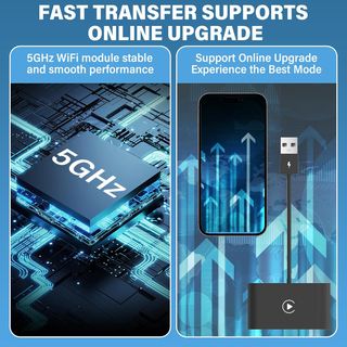 GAOEEIN Adaptador CarPlay inalámbrico, CarPlay ina