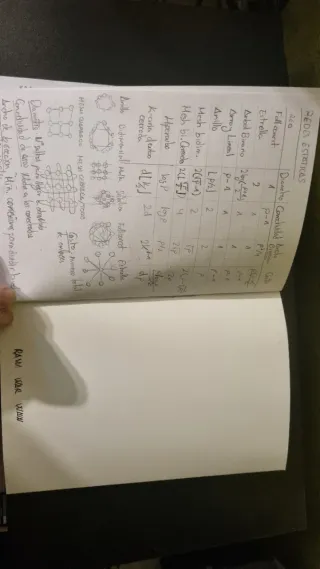 Ingeniería de computadores 2