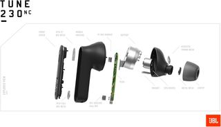 JBL Tune 230 NC TWS Auriculares inalámbricos In Ea
