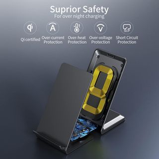 2Pack Cargador Inalámbrico Rápido,15W Certificació