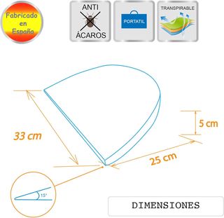 PEKITAS - Cojín Antireflujo Almohada Abdominal Inc