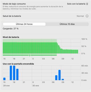 Macbook Pro 2019 Retina