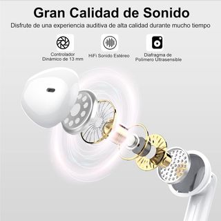 Jesebang Auriculares Inalámbricos, 2025 Auriculare