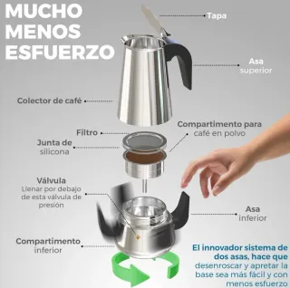 Cafetera Italiana Nueva